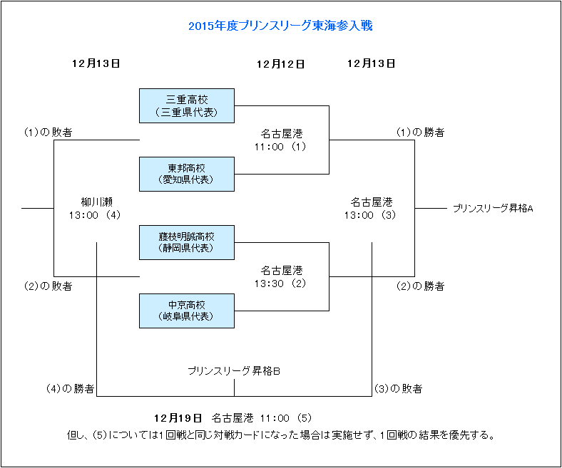水花之城波,澜再起,铁血英雄改,世界杯投注,2026世界杯,投注技巧,赔率分析,赛事预测