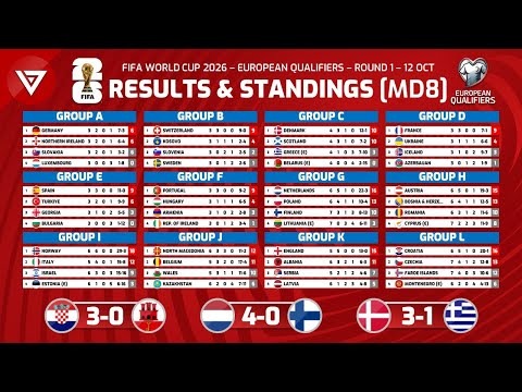 连战告捷,德乙霸主昨,晚再斩,世界杯投注,2026世界杯,投注技巧,赔率分析,赛事预测