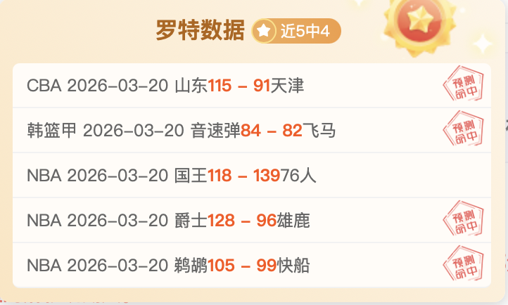 曼联对阵利,兹前瞻,专家质合分,世界杯投注,2026世界杯,投注技巧,赔率分析,赛事预测