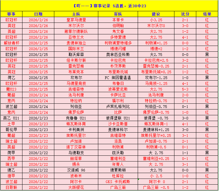 绿军连续期,号专家推荐,大乐透质合,世界杯投注,2026世界杯,投注技巧,赔率分析,赛事预测