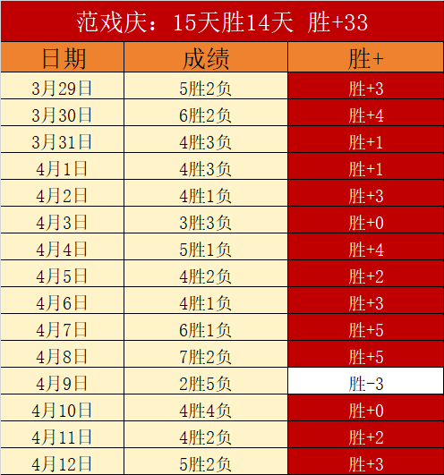 大乐透期号,专家推荐,质合分析下,世界杯投注,2026世界杯,投注技巧,赔率分析,赛事预测