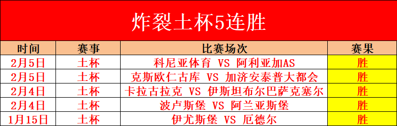 王艺迪重庆,击败早田希,晋级半决赛,世界杯投注,2026世界杯,投注技巧,赔率分析,赛事预测