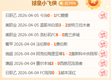 王艺迪重庆,击败早田希,晋级半决赛,世界杯投注,2026世界杯,投注技巧,赔率分析,赛事预测