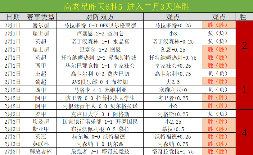 世界杯投注,资讯,2026世界杯,世界杯投注,2026世界杯,投注技巧,赔率分析,赛事预测