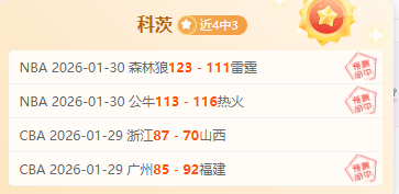 婆罗洲,客战力争,连胜,世界杯投注,2026世界杯,投注技巧,赔率分析,赛事预测