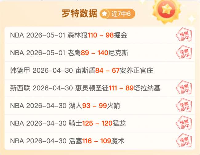 世界杯投注,资讯,2026世界杯,世界杯投注,2026世界杯,投注技巧,赔率分析,赛事预测