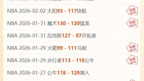 大乐透期号专家推荐分析：灰熊对国王能否止住连败