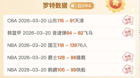 曼联对阵利兹前瞻：专家质合分析及前区十码推荐