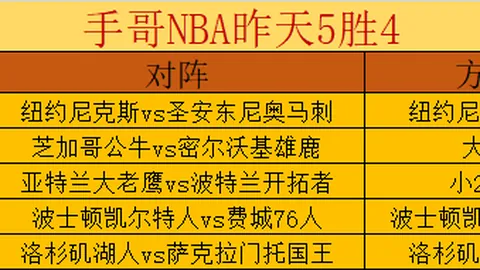 利物浦客战基羅納1-0小勝，延续聯賽全勝势头；薩格勒布與些路迪0-0握手言和